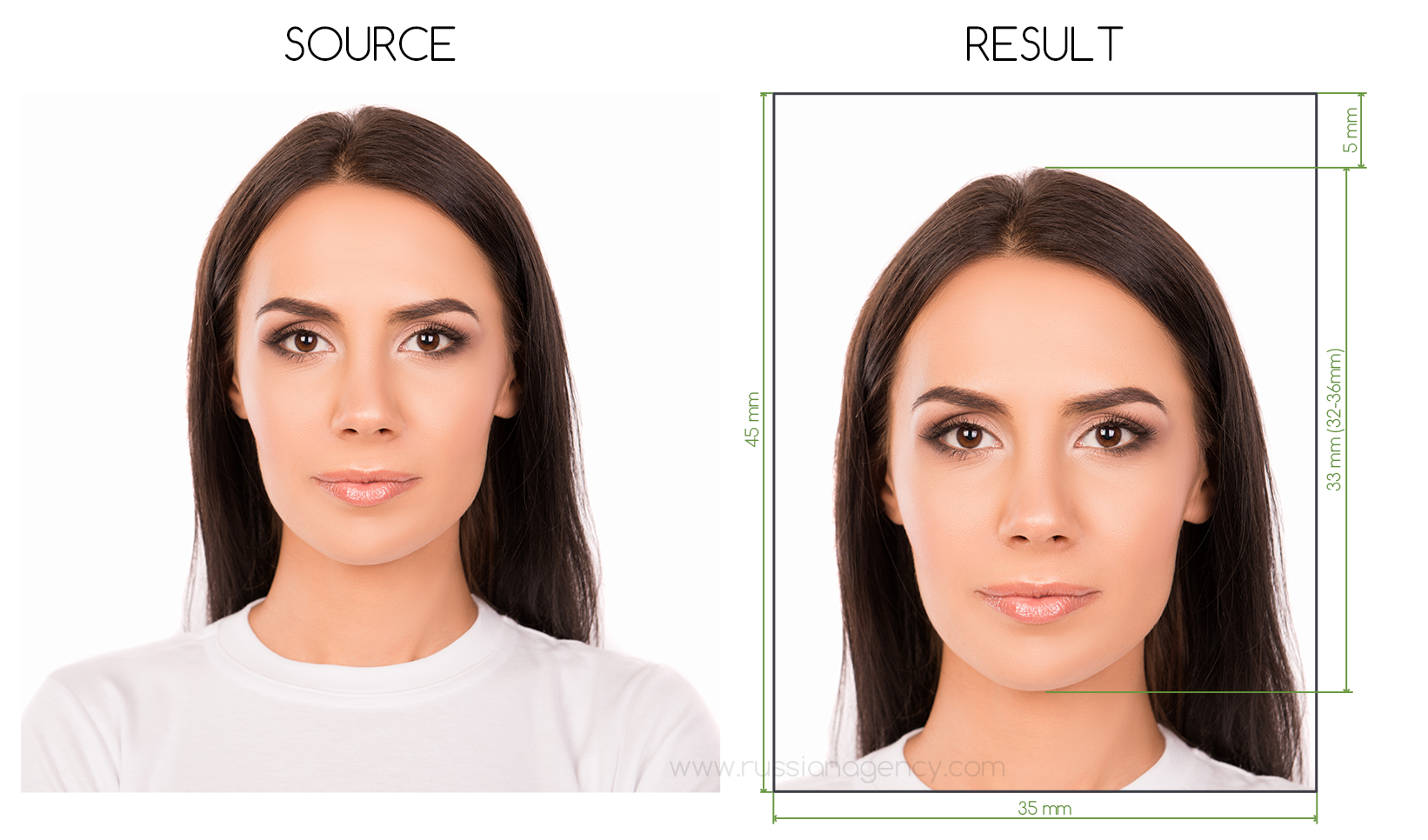 passport size photo dimensions for us visa