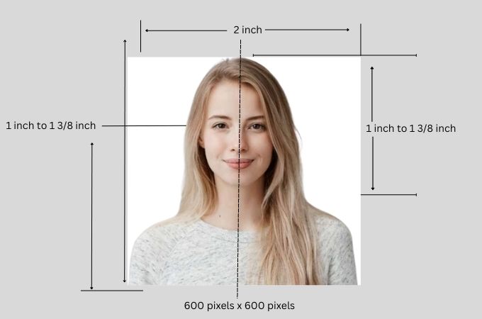 passport size photo dimensions for us visa