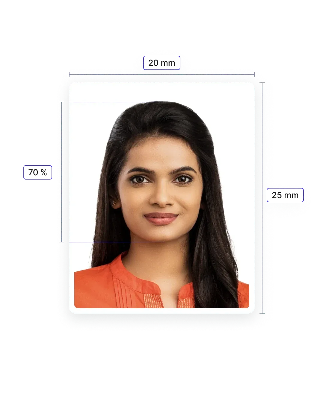 passport size photo dimensions india