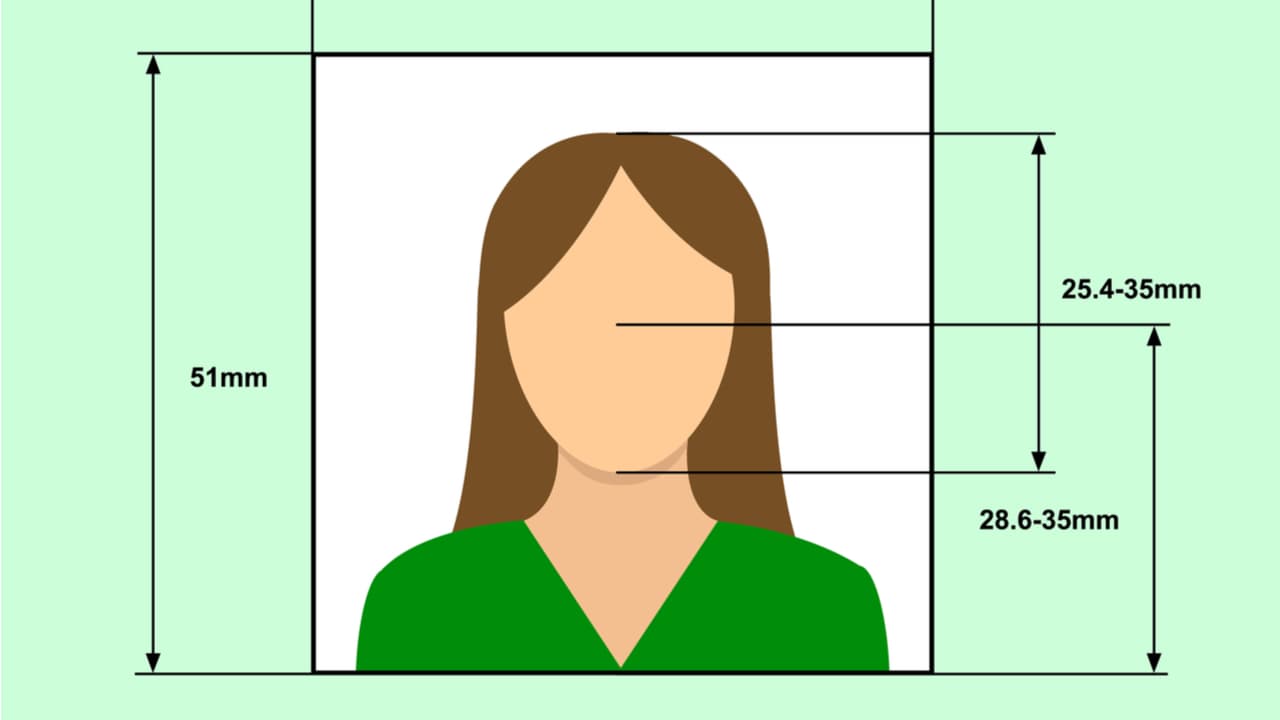 passport size photo dimensions usa