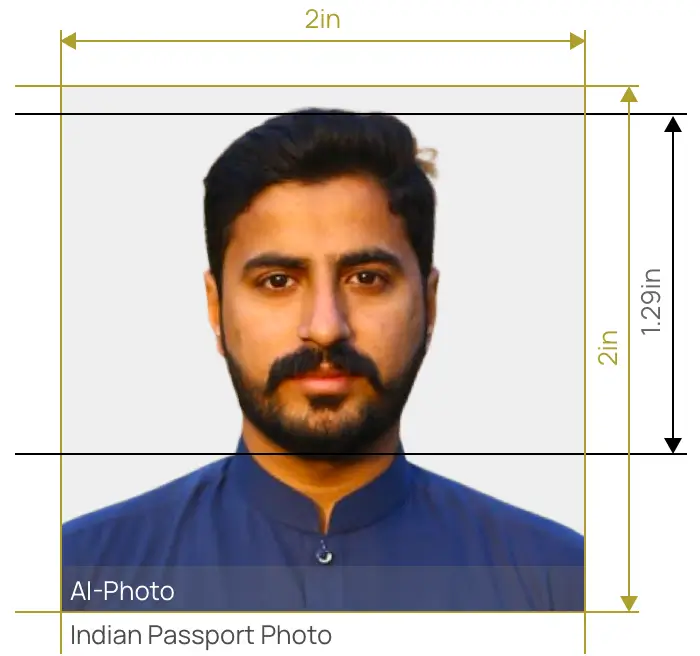 passport size photo india size