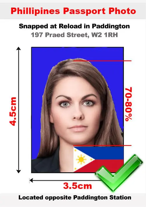 passport size photo what size