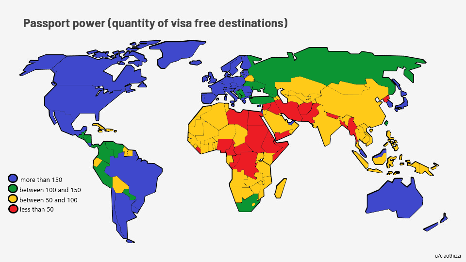 passport strength