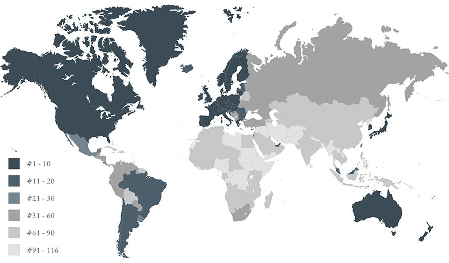 passport strength