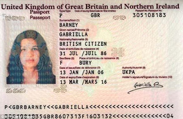 passport title