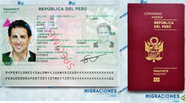 passport to peru