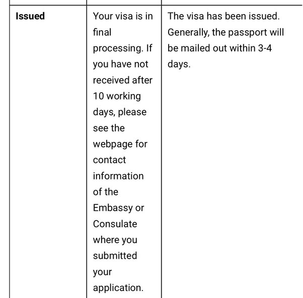 passport tracking us visa india