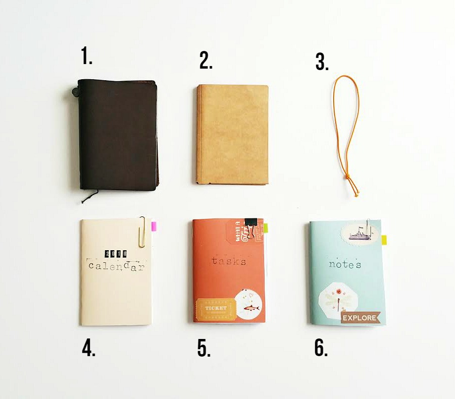 passport traveler's notebook size