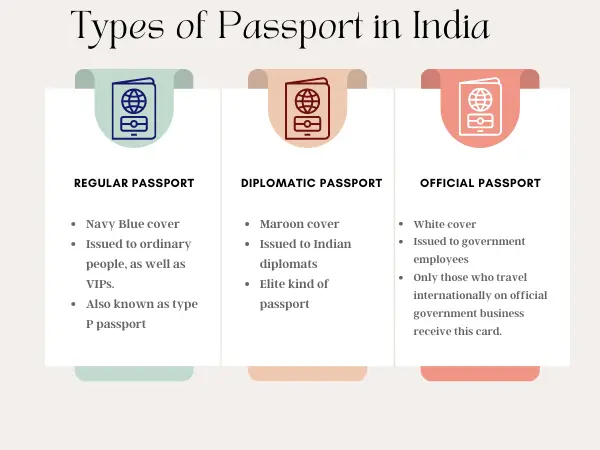 passport type p means