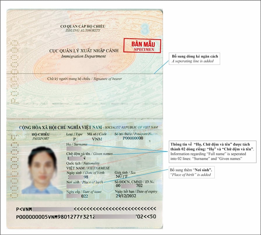 passport vietnam