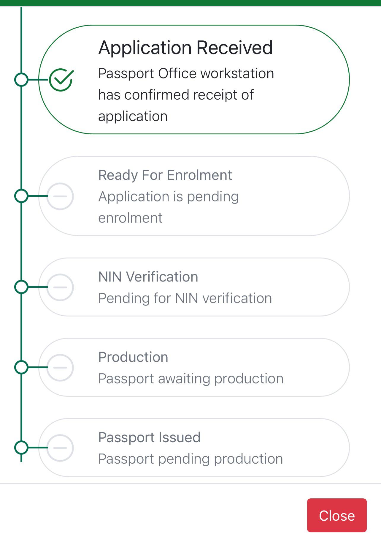 passport waiting time