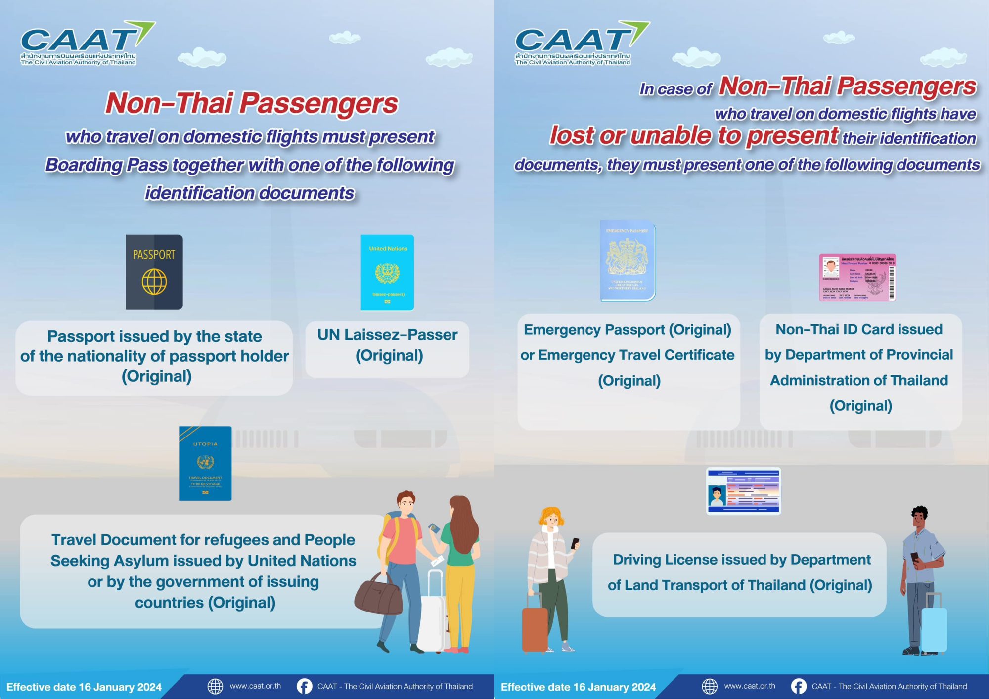 passports domestic flights