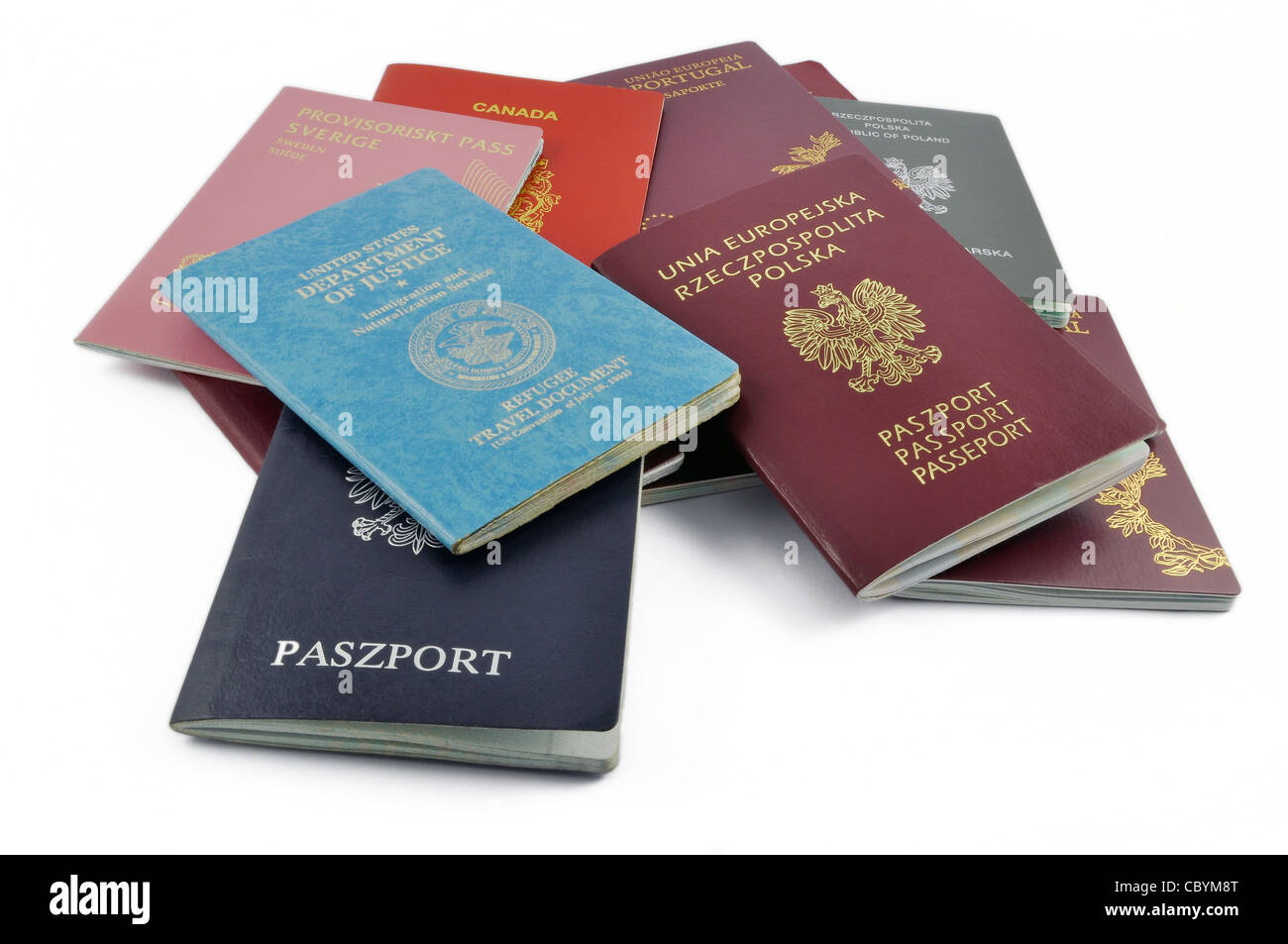 passports for different countries