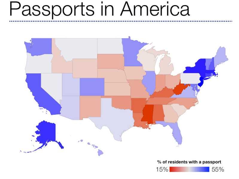 percentage of americans with a passport