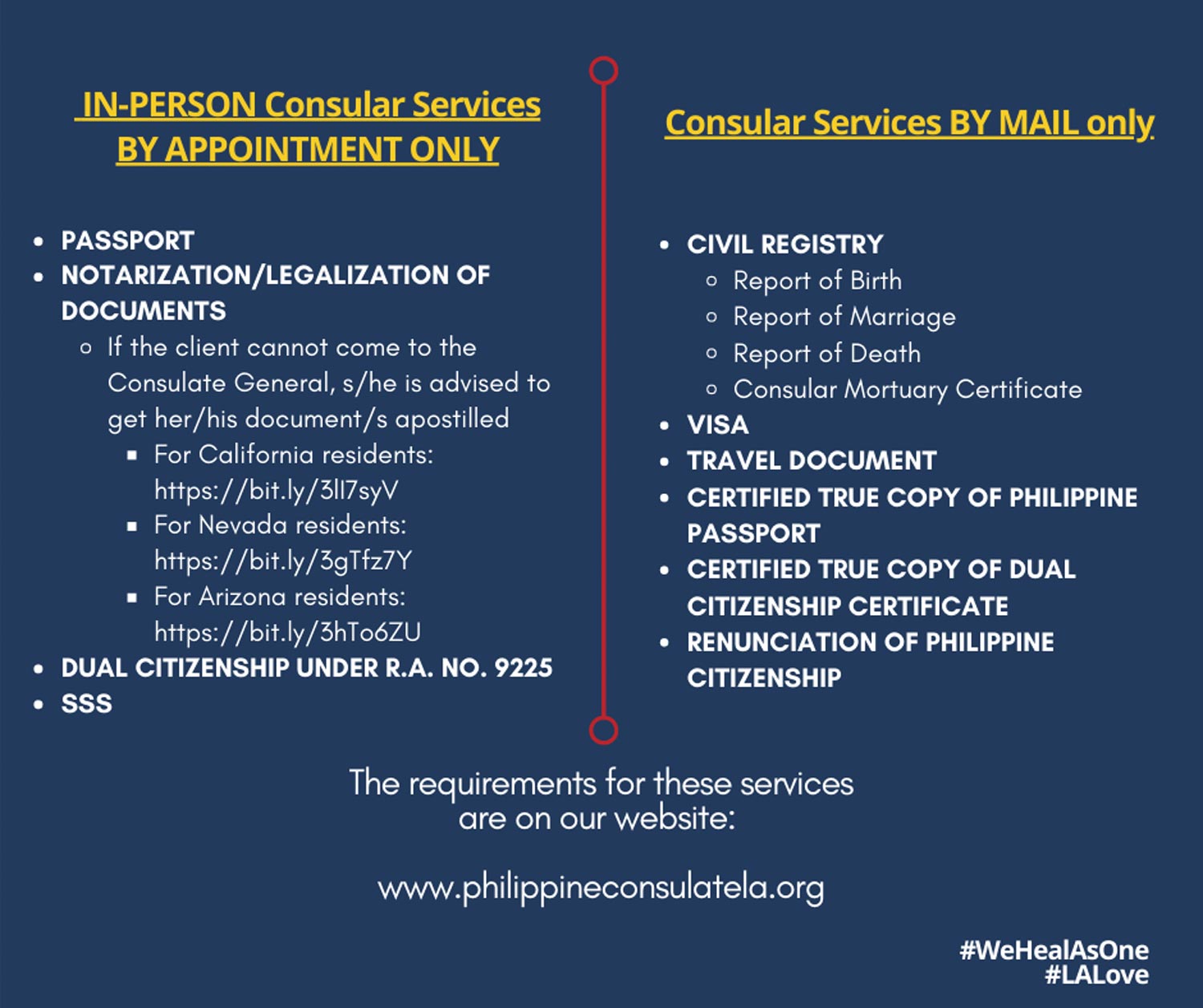 philippine passport renewal appointment los angeles