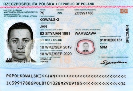 polish passports