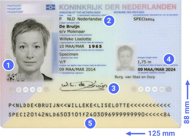 proof of identity document for passport