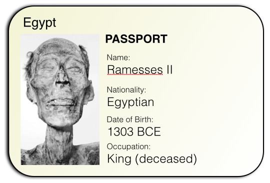 ramses ii passport