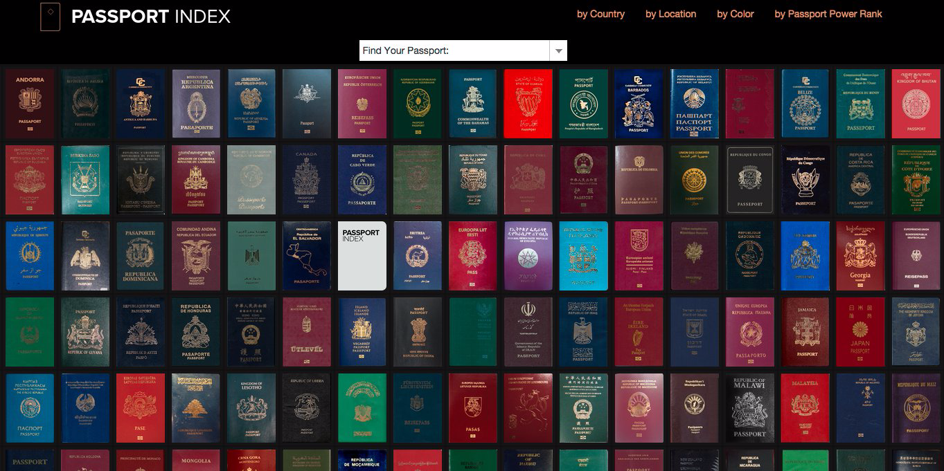 ranks of passports in the world