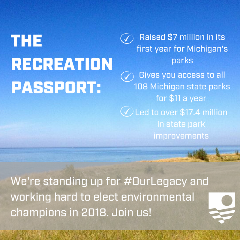 recreation passport michigan