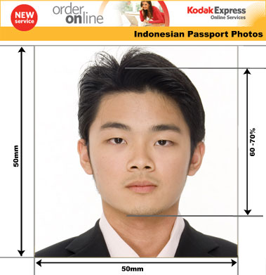 regulations for passport photos