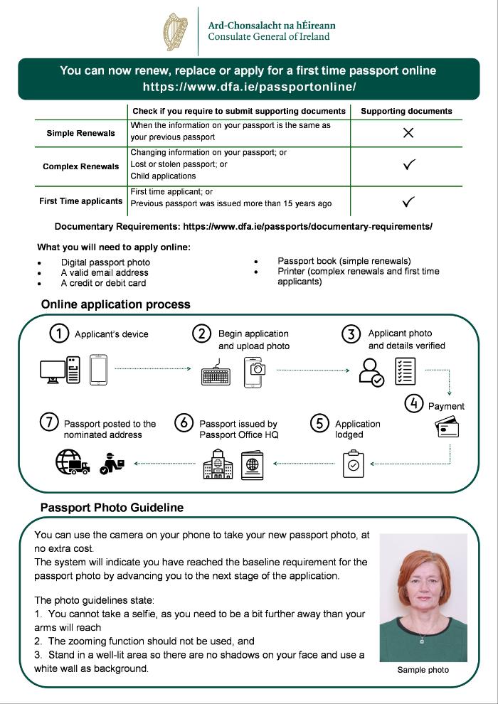 renew passport online ireland