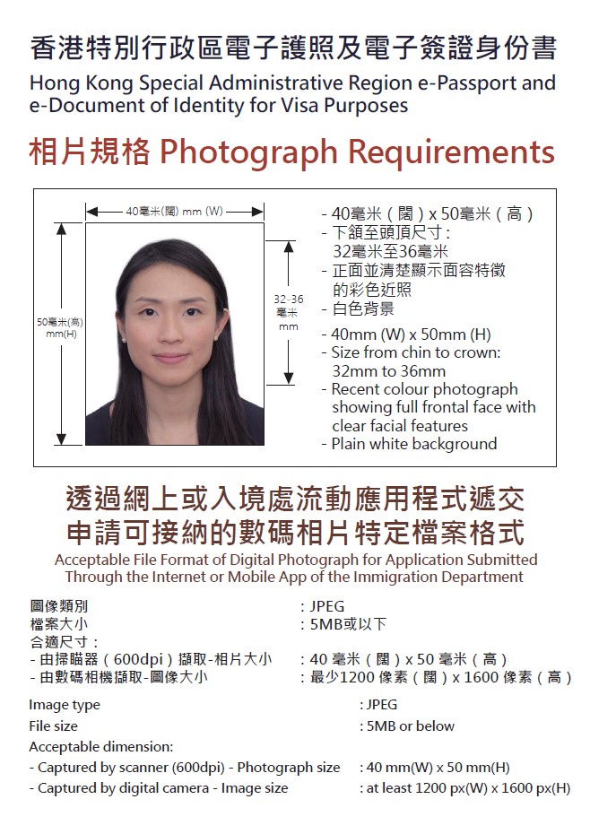 renewing hong kong passport