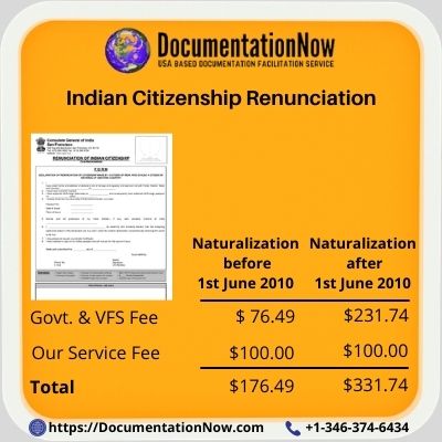 renunciation indian passport