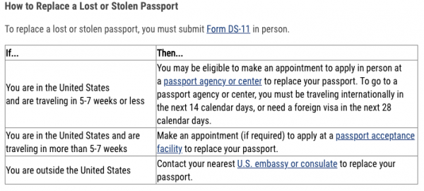 report a lost passport