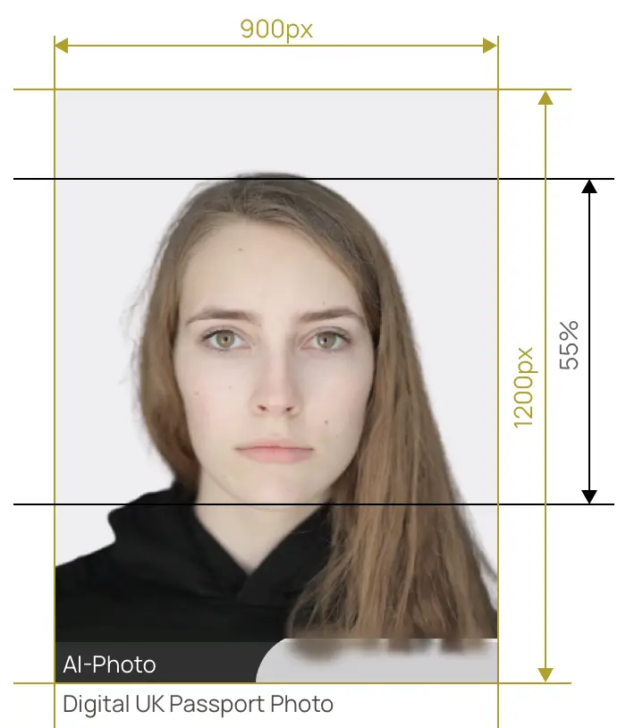 requirements for british passport photo