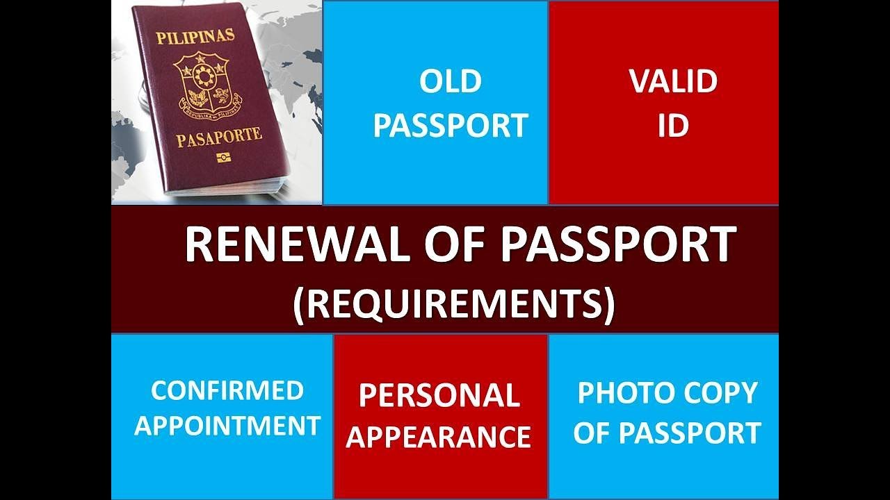 requirements for renewal passport