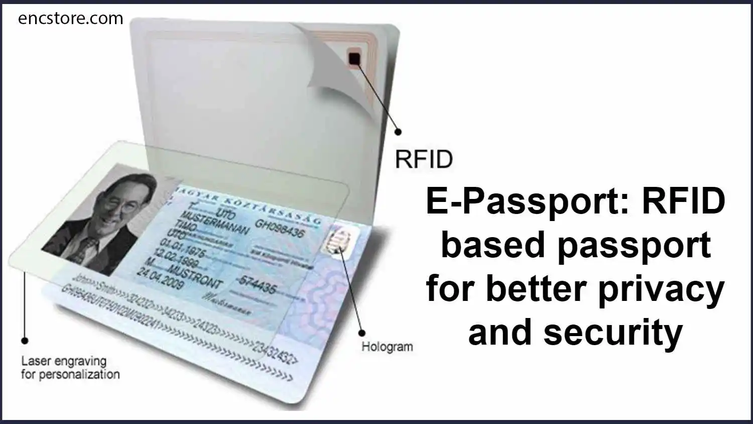 rf passport