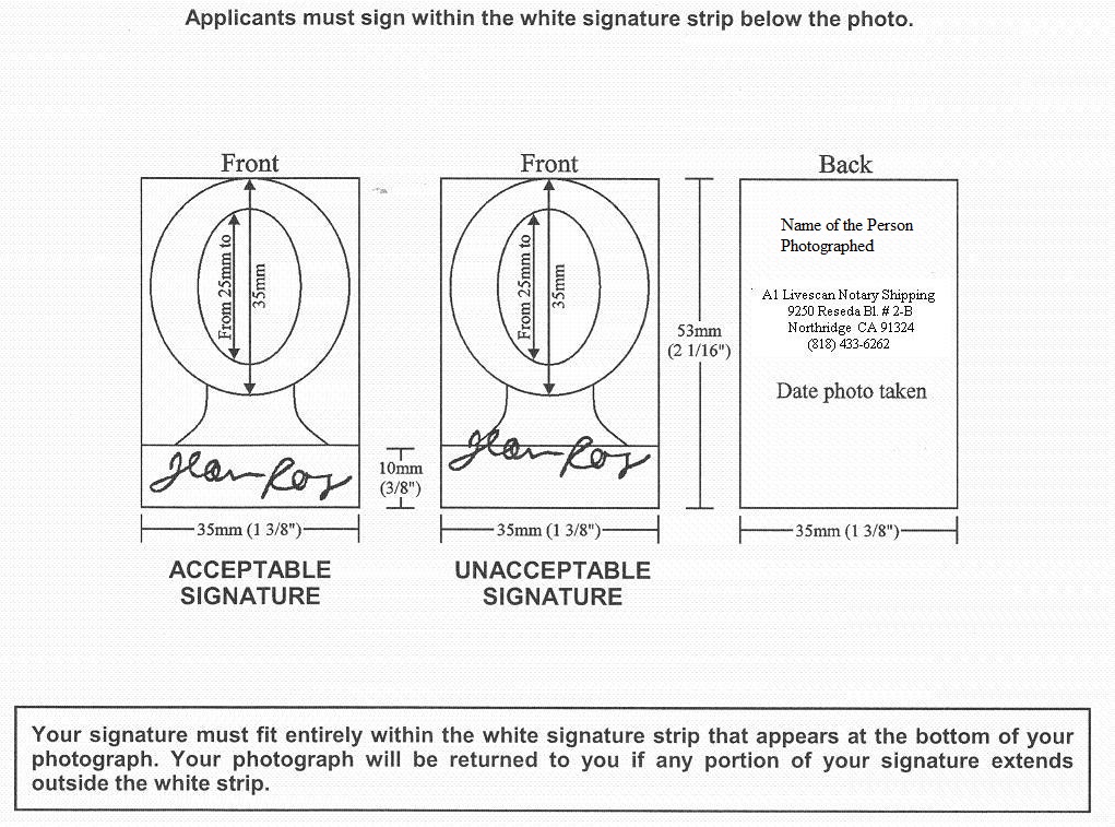 rules for passport photos canada