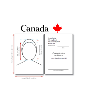 rules for passport photos canada