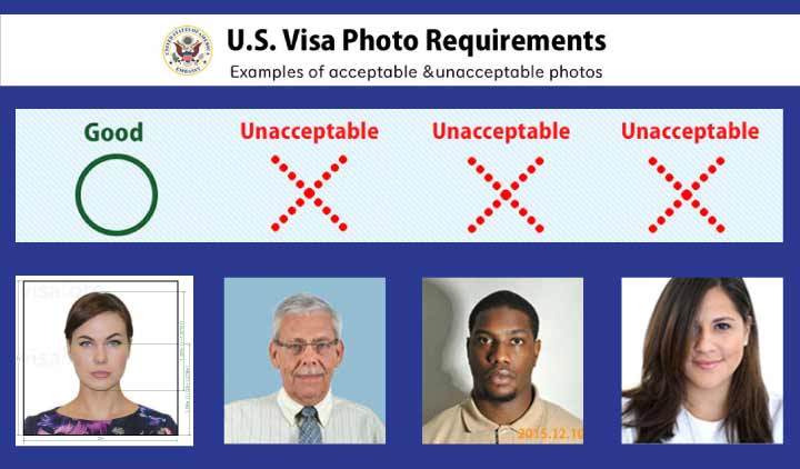 size of passport photo for us visa