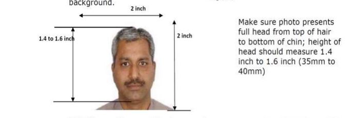 size of passport photo india