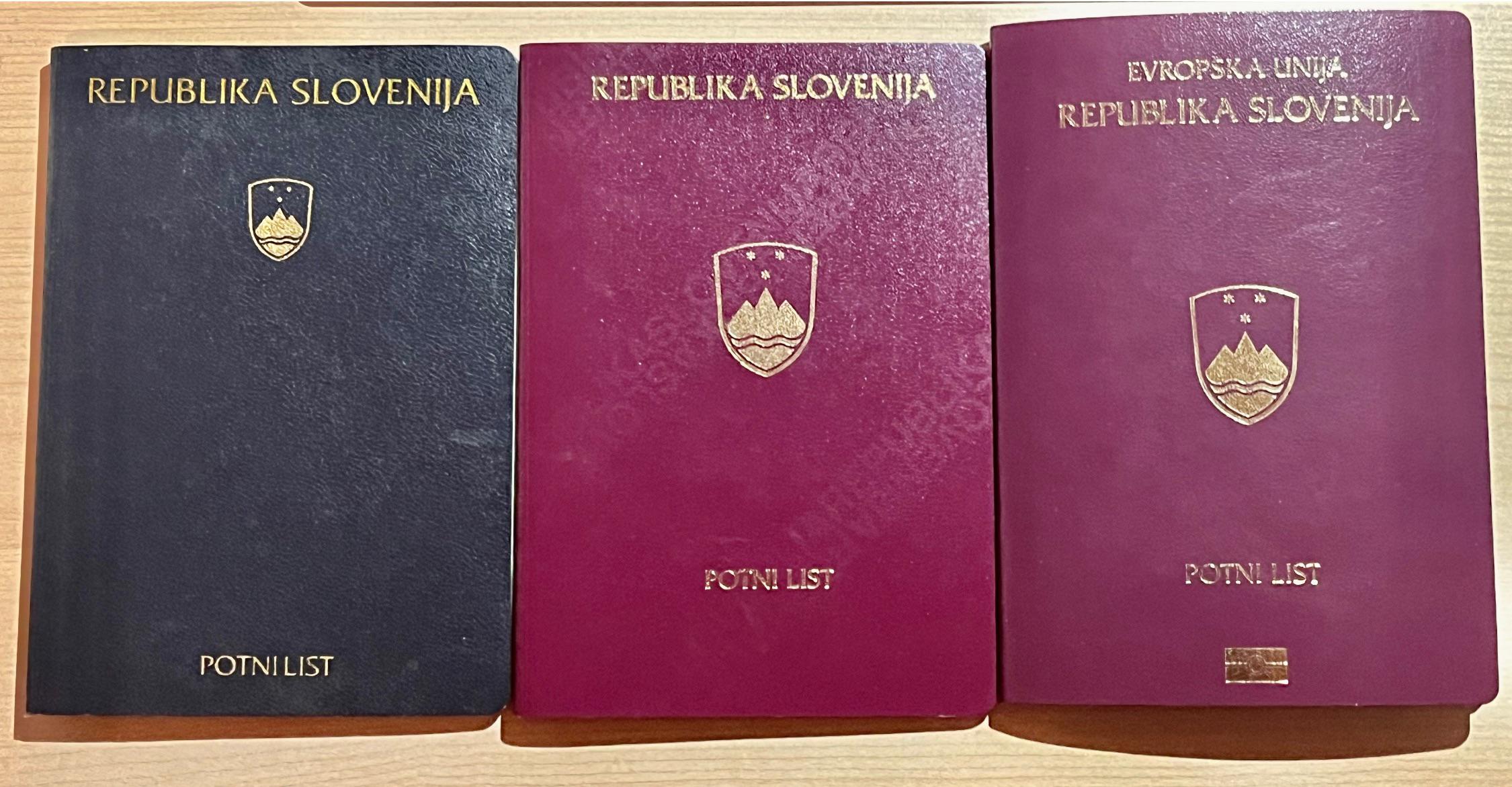 slovenia passport