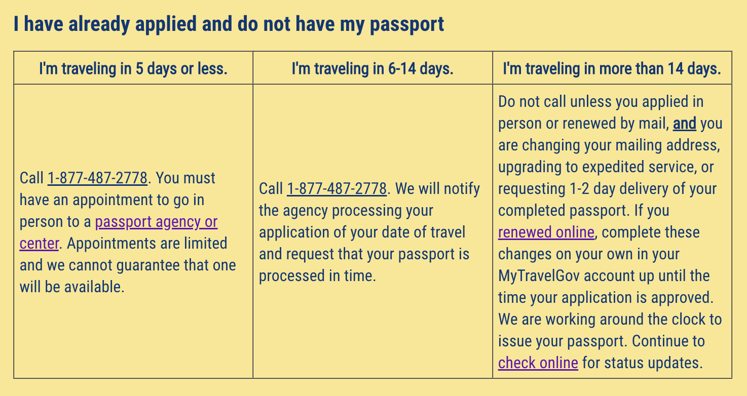 status of passport processing