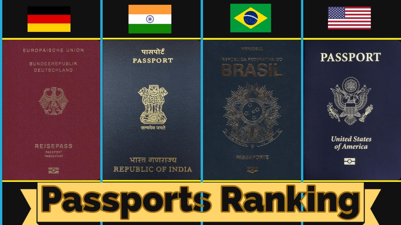 strongest passport