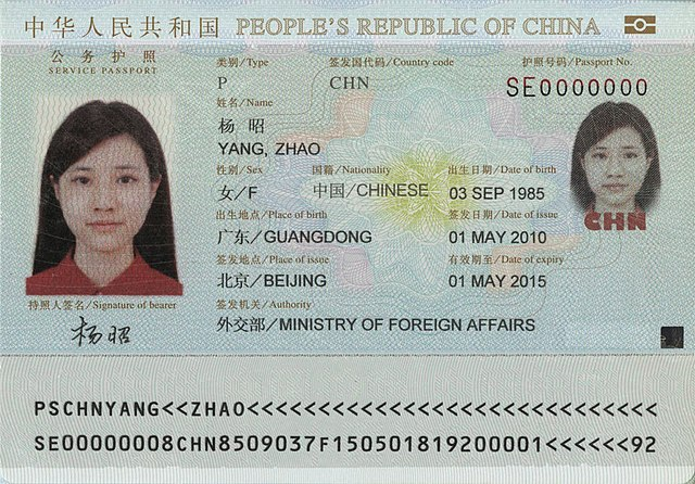 surname in passport