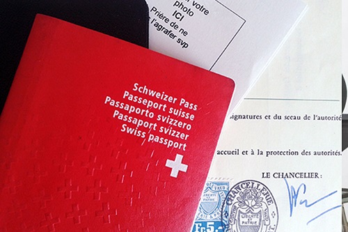 swiss passport renewal