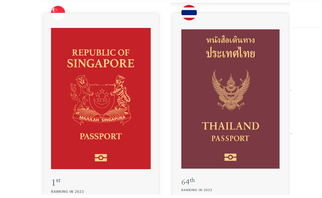 thai passport in thailand