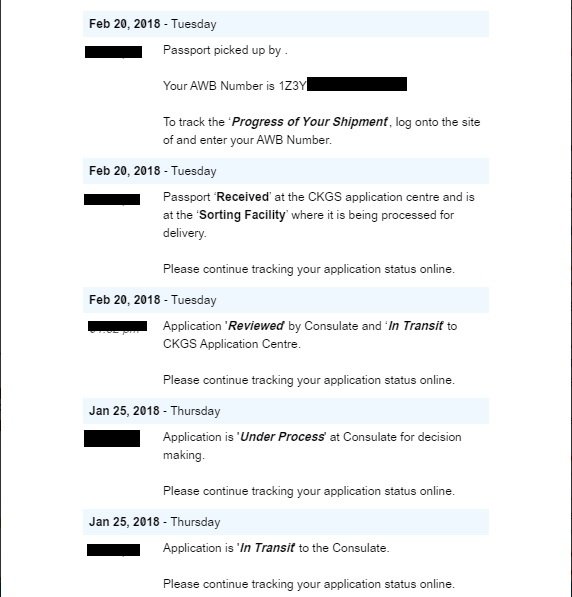 timeline for passport renewal