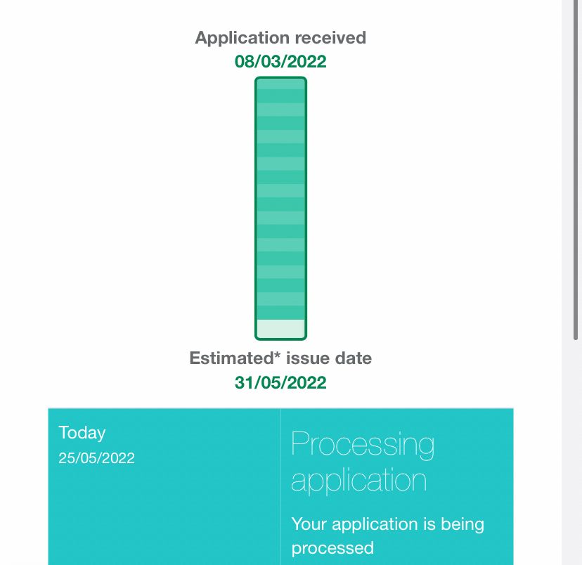 track my irish passport