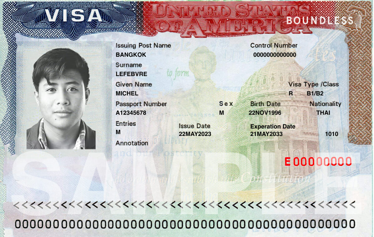 travel visa vs passport