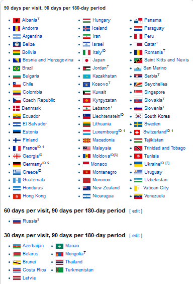 turkish passport free visa countries