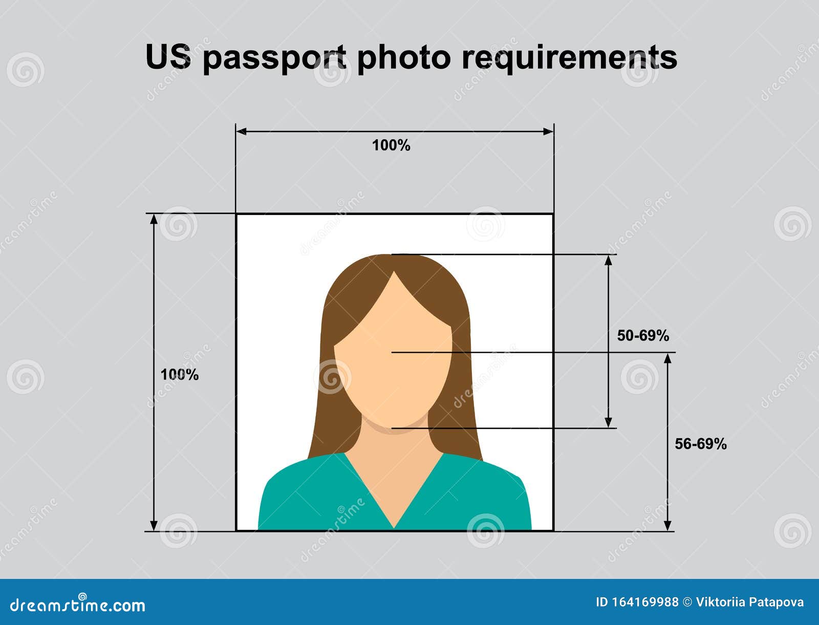 u.s. passport photo requirements