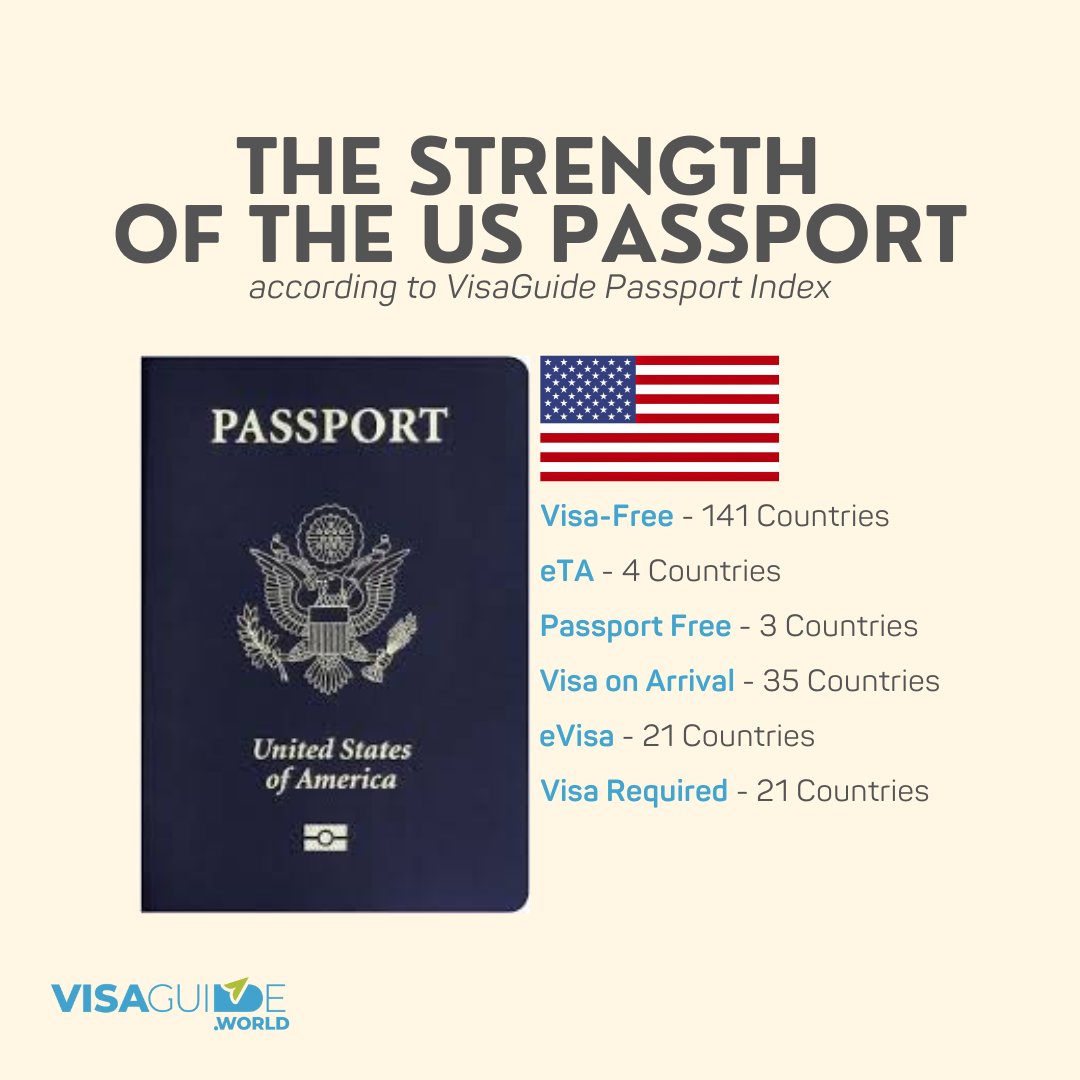 u.s. passport ranking 2023