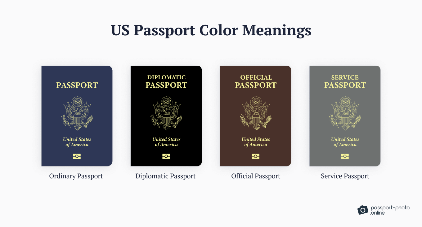u.s. red passport