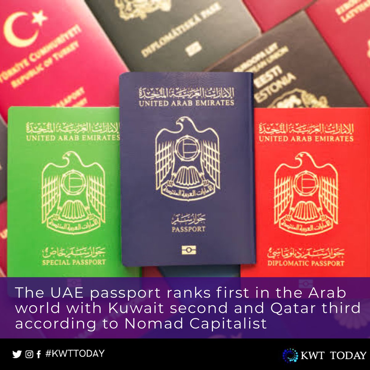 uae passport